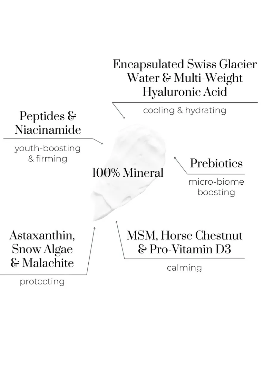 SPF 30 Vitamin Face Cream