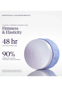 Sunday Sofa Body Butter