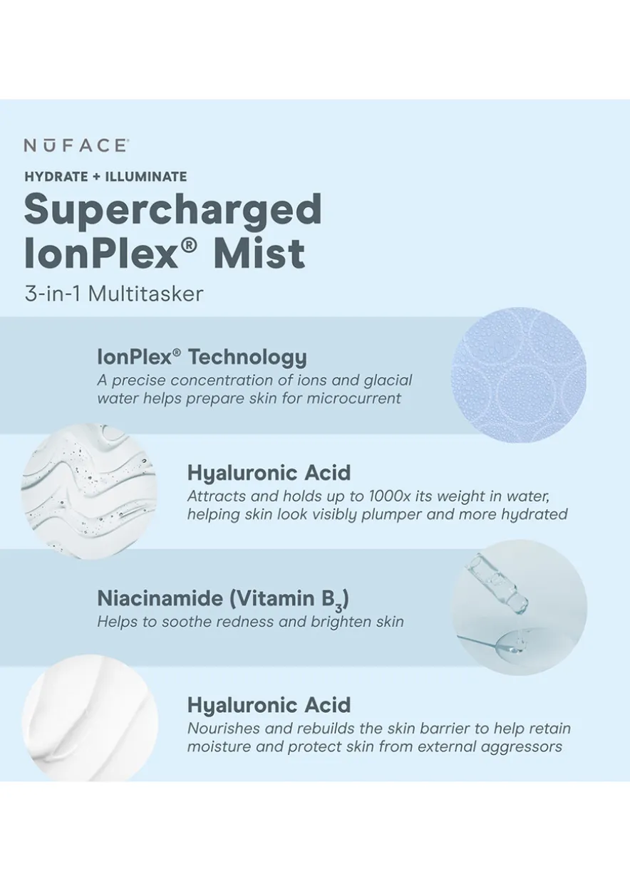 Supercharged IonPlex® Facial Mist 147ml