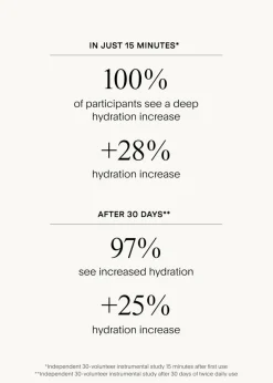 Super Hydrator 15ml