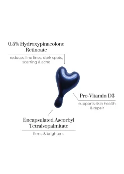 Super-R Retinoid Sleep Serum Capsules 0.5% HRP