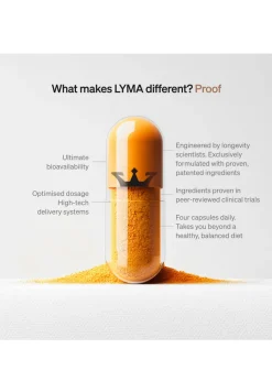 Supplement Starter Kit - 30 Days