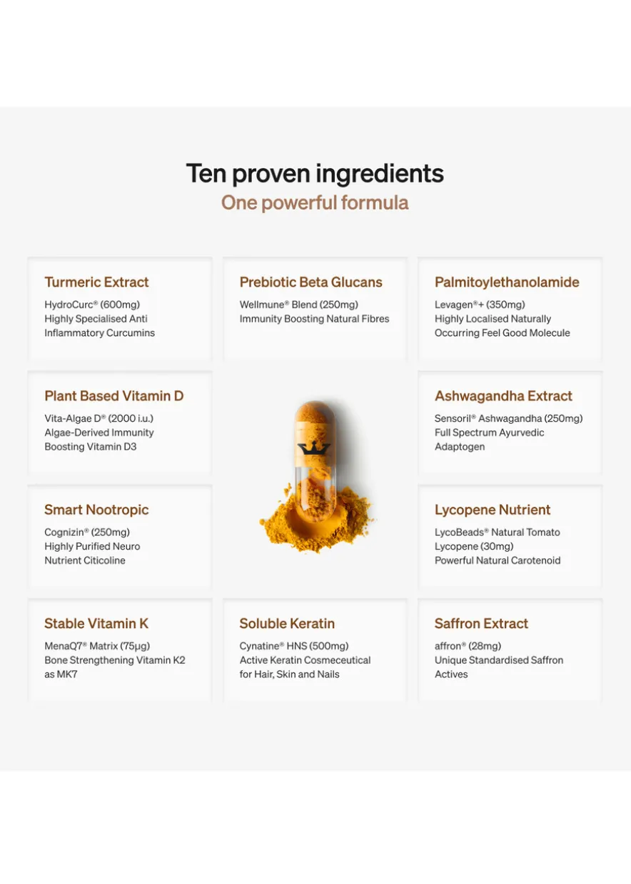 Supplement Starter Kit - 30 Days