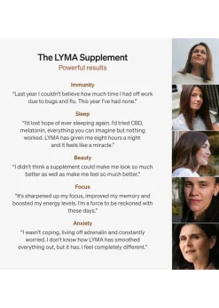 Supplement Starter Kit - 90 Days