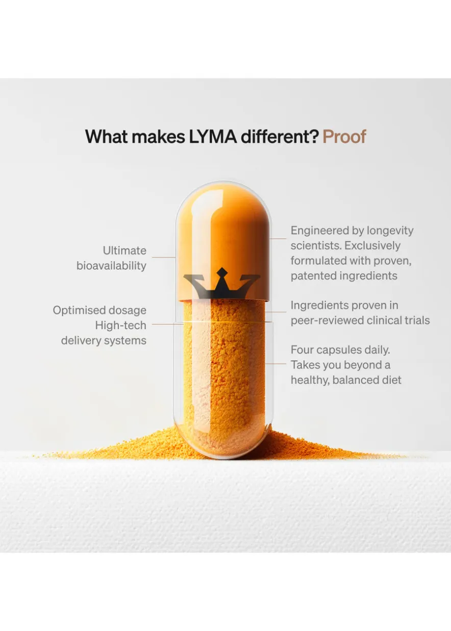 Supplement Starter Kit - 90 Days