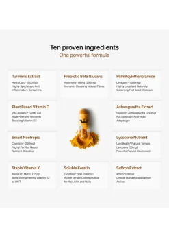 Supplement Starter Kit - 90 Days