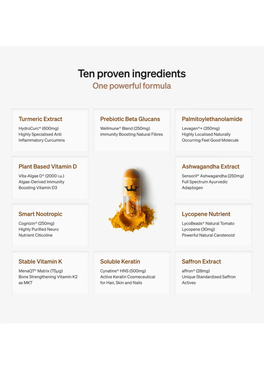 Supplement Starter Kit - 90 Days