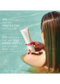 Swimcap Water-Resistant Mask 100ml