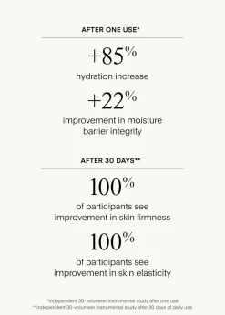 The BARRIER Bioactive Treatment 50ml