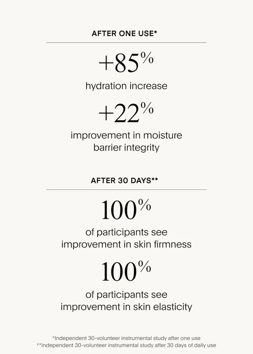 The BARRIER Bioactive Treatment 50ml
