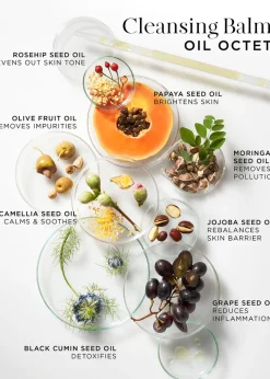 The Elemental Cleansing Balm and Exfoliating Refiner Refill
