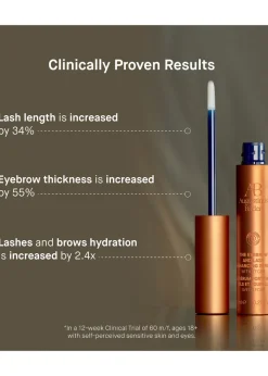 The Eyebrow & Lash Enhancing Serum 8ml (4 month supply)