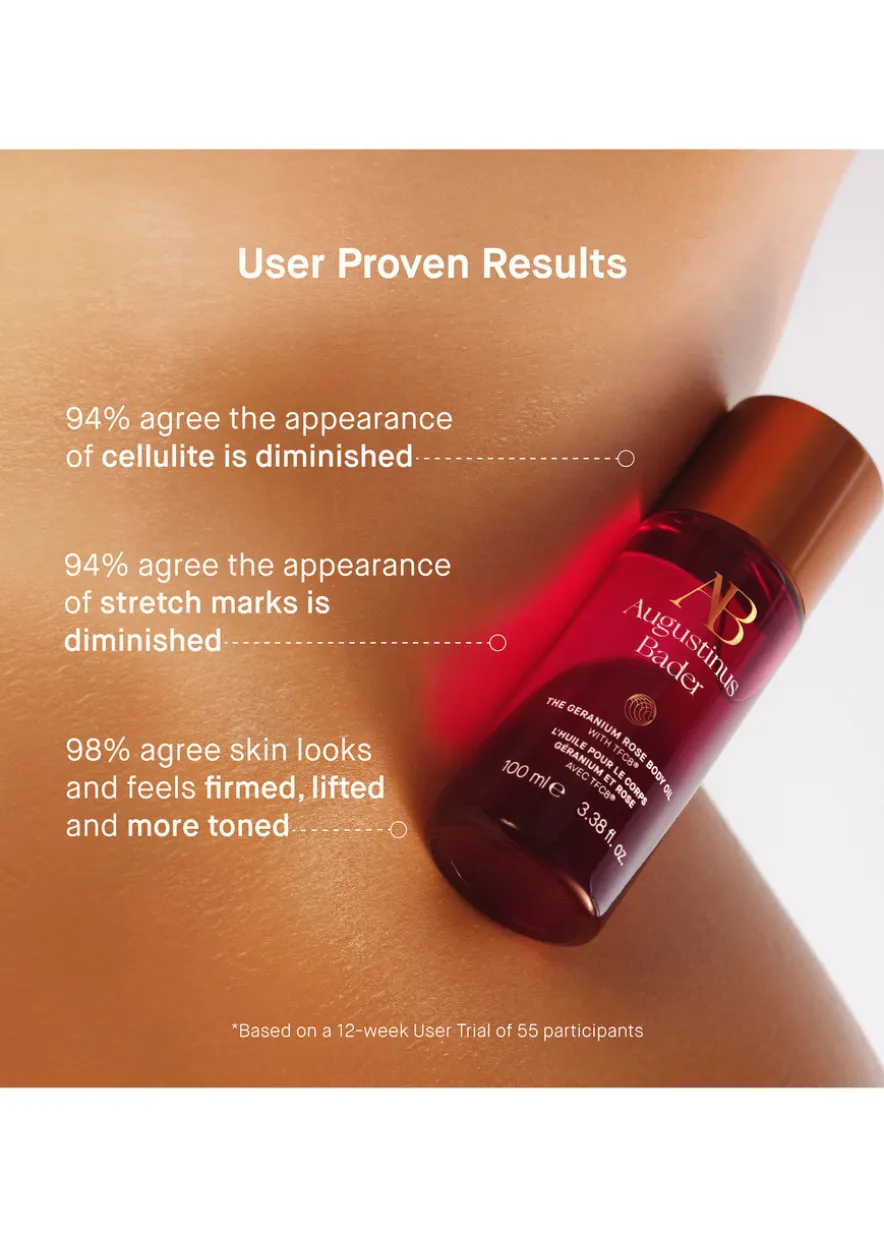 The Geranium Rose Body Oil with TFC8® 100ml