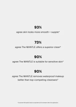 The Mantle Skin Conditioning Wash 150ml