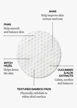 The Resurfacing Tonic Pads