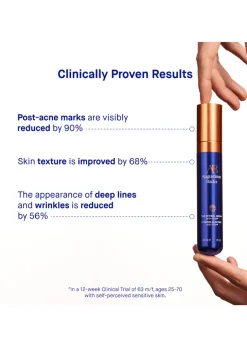 The Retinol Serum 30ml