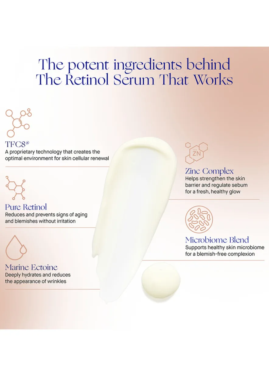 The Retinol Serum 15ml