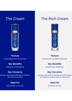 The Rich Cream 50ml