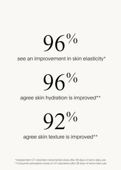 The SCULPT Neck + Décolleté Concentrate 50ml