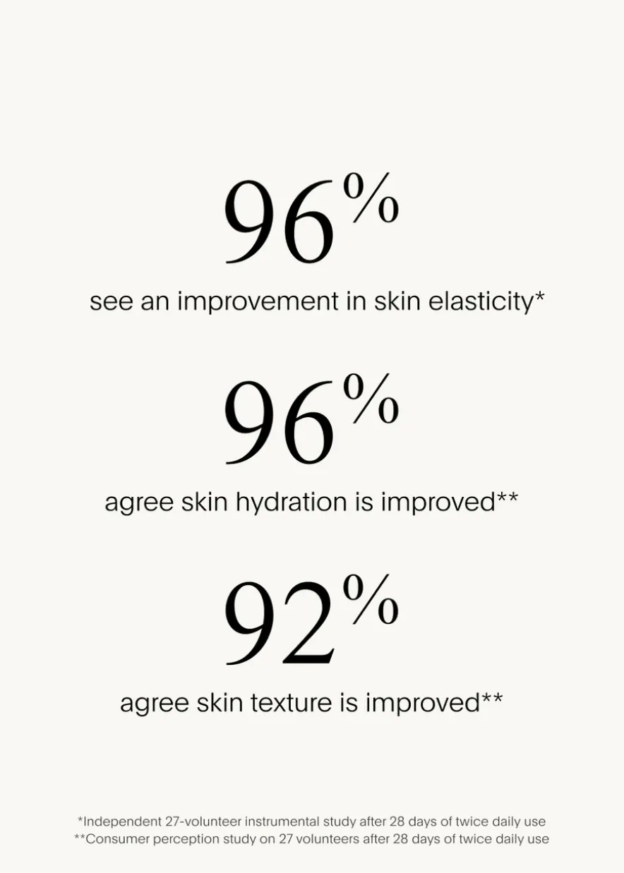 The SCULPT Neck + Décolleté Concentrate 50ml