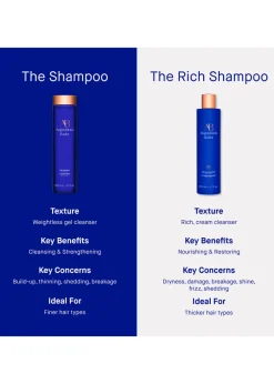 The Shampoo