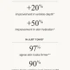 The SMOOTH Dynamic Wrinkle Defense Serum 15ml