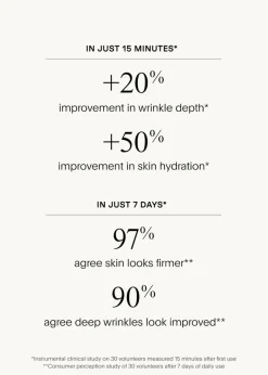 The SMOOTH Dynamic Wrinkle Defense Serum 15ml