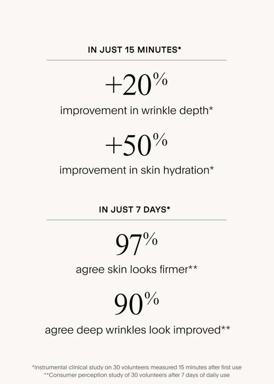 The SMOOTH Dynamic Wrinkle Defense Serum 15ml