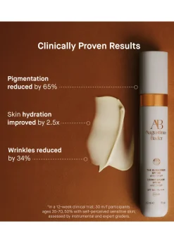 The Sunscreen SPF 50