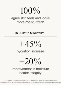 The Super Body Hydrator 200ml