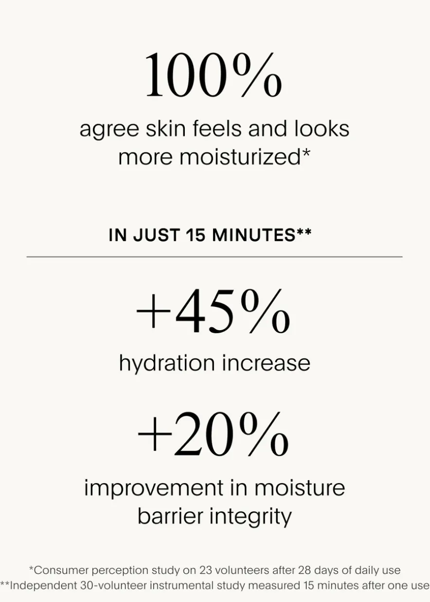 The Super Body Hydrator 200ml