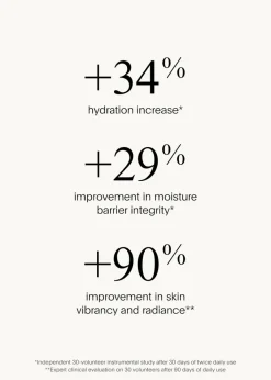 The SUPER Intensive Face Oil 30ml