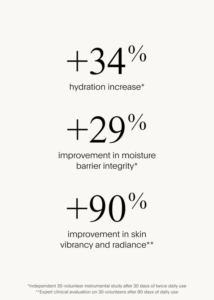The SUPER Intensive Face Oil 30ml