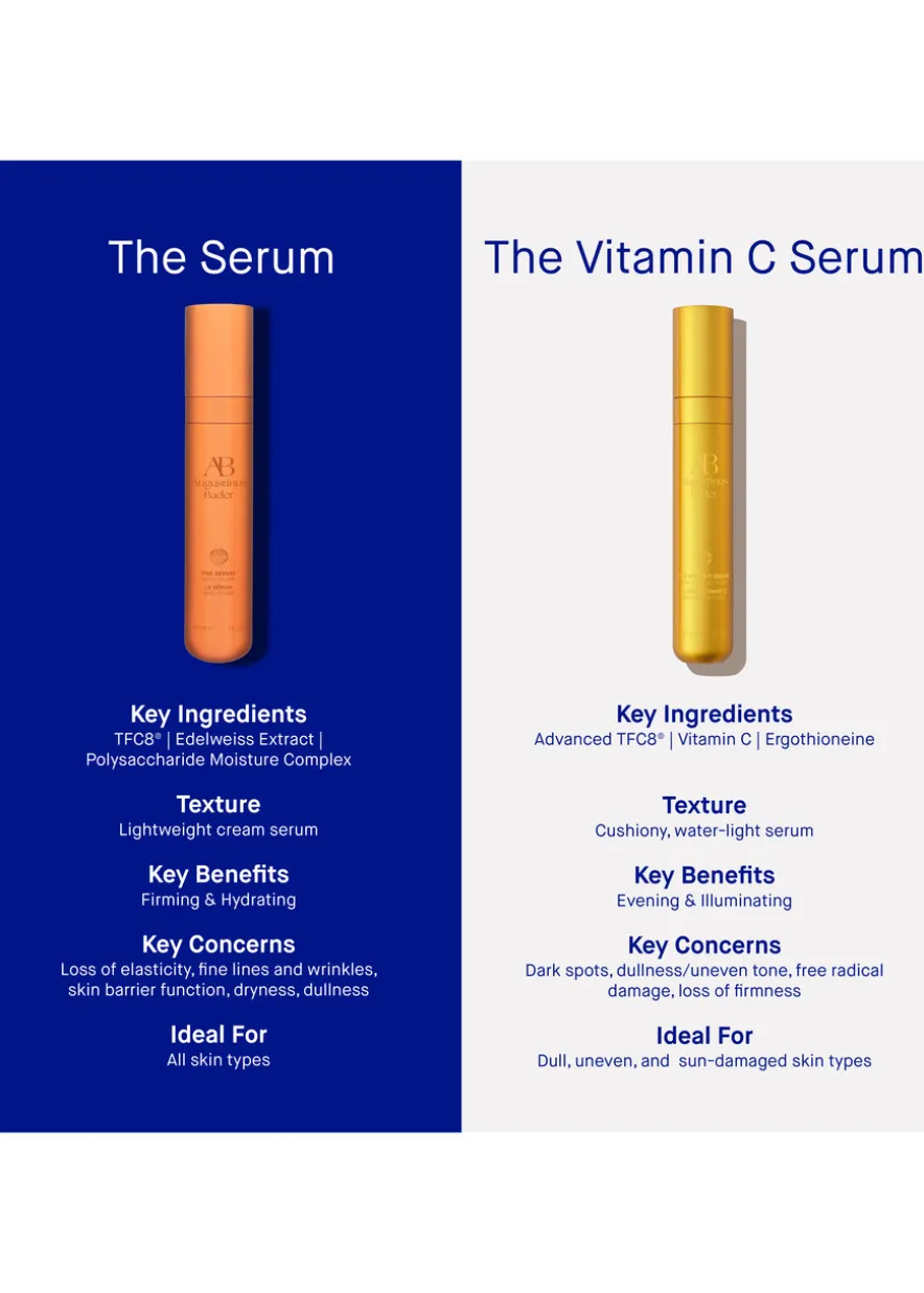 The Vitamin C Serum 30ml