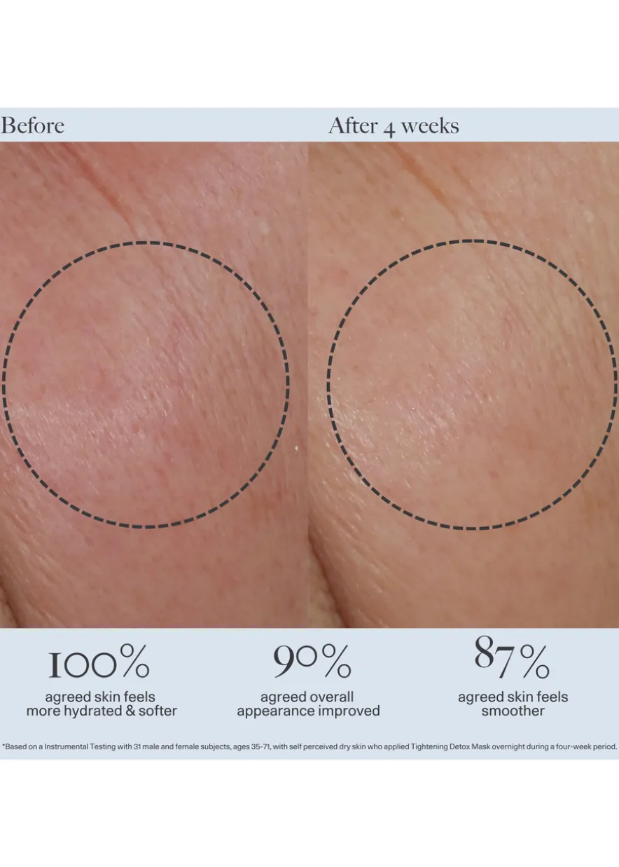 Tightening Detox Mask