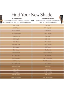 Tinted Moisturiser Blurred Matte SPF 30 UVB/UVA/PA+++