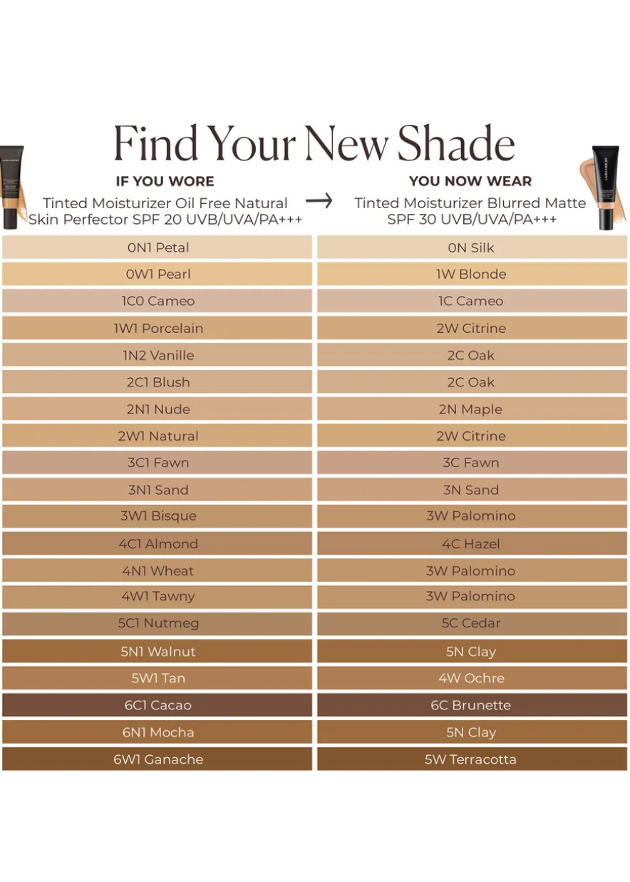 Tinted Moisturiser Blurred Matte SPF 30 UVB/UVA/PA+++
