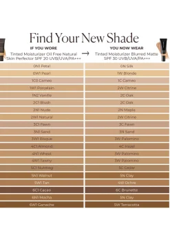 Tinted Moisturiser Blurred Matte SPF 30 UVB/UVA/PA+++ -Travel Size