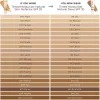 Tinted Moisturiser Natural Dewy SPF 30