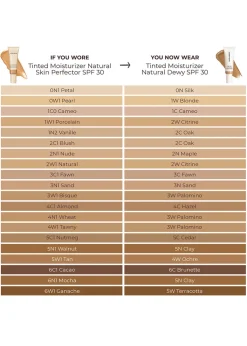Tinted Moisturiser Natural Dewy SPF 30