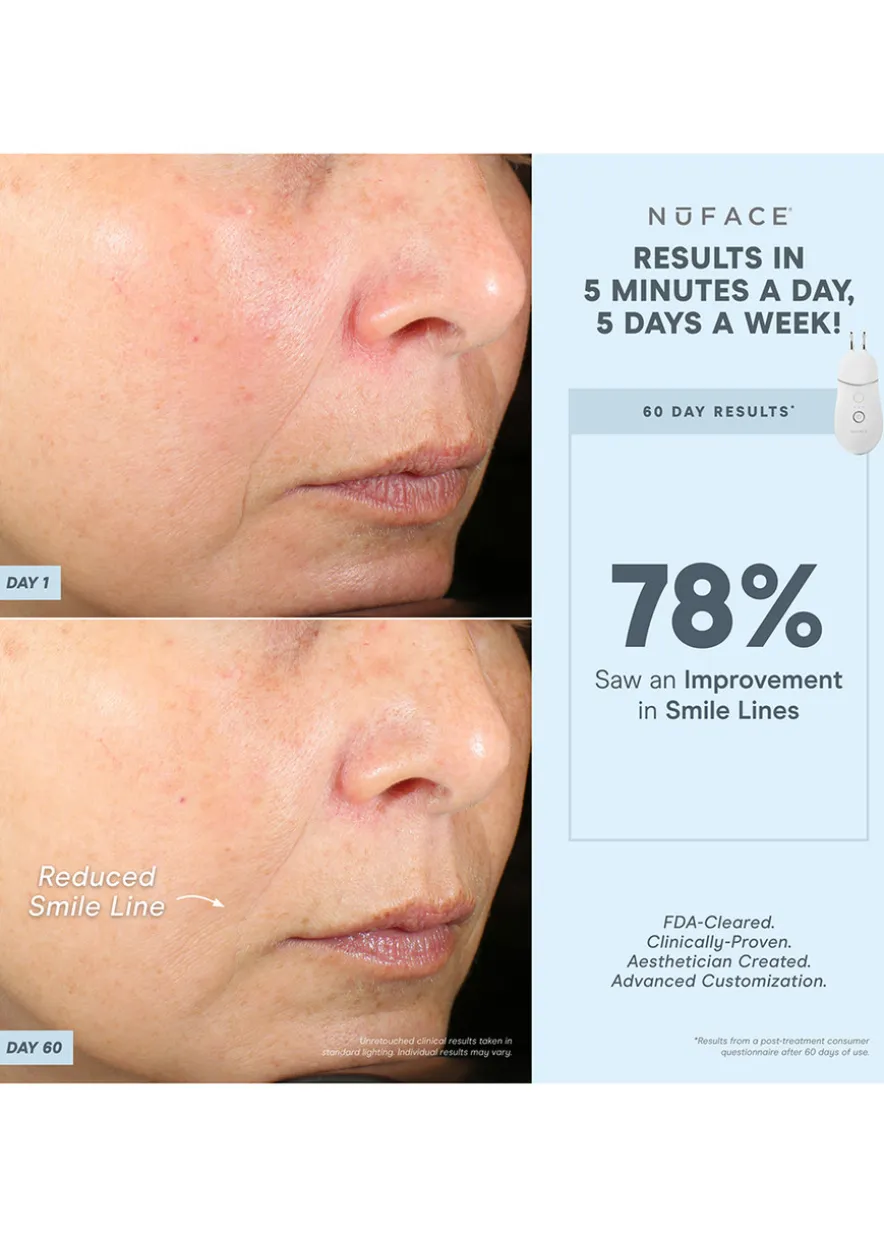 TRINITY+® Effective Lip & Eye Attachment
