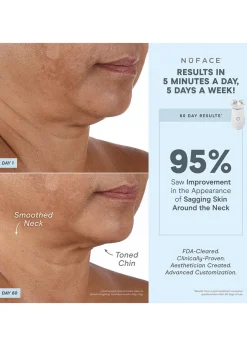 TRINITY+® Effective Lip & Eye Attachment