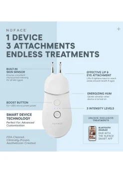 TRINITY+® Effective Lip & Eye Attachment