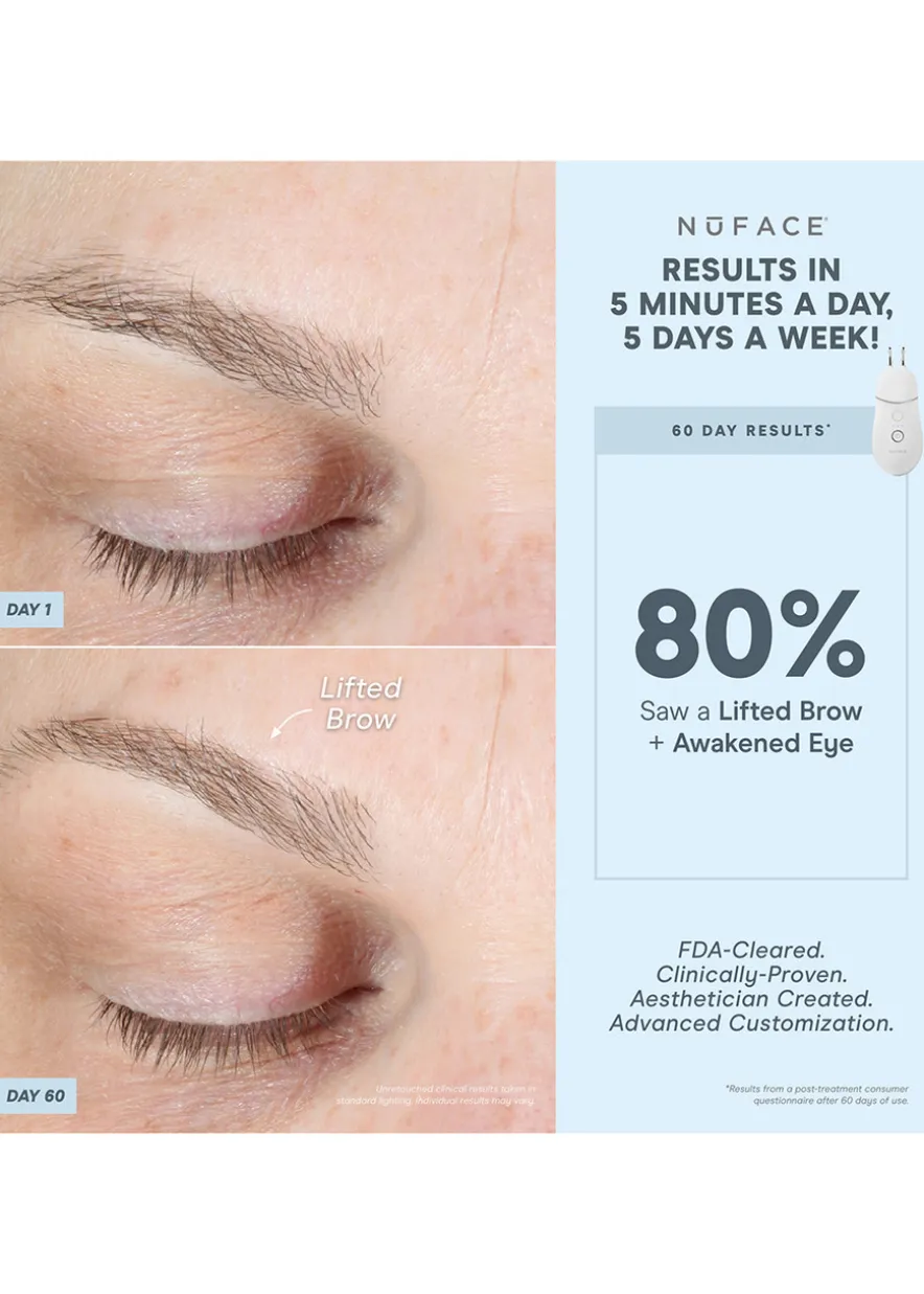 TRINITY+® Effective Lip & Eye Attachment