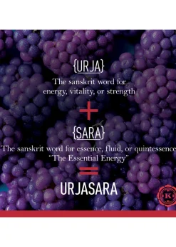 Urjasara Discovery Set