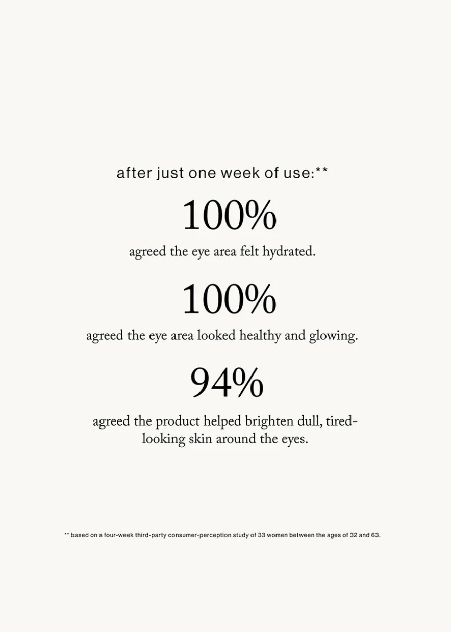 Vita-C Brightening Eye Cream
