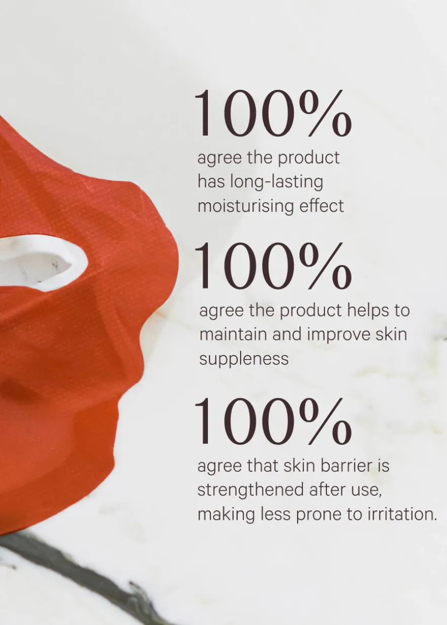 Vitamin-Infused Meso Eye Mask