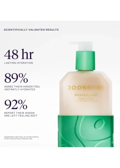 Wonderland Hand Lotion