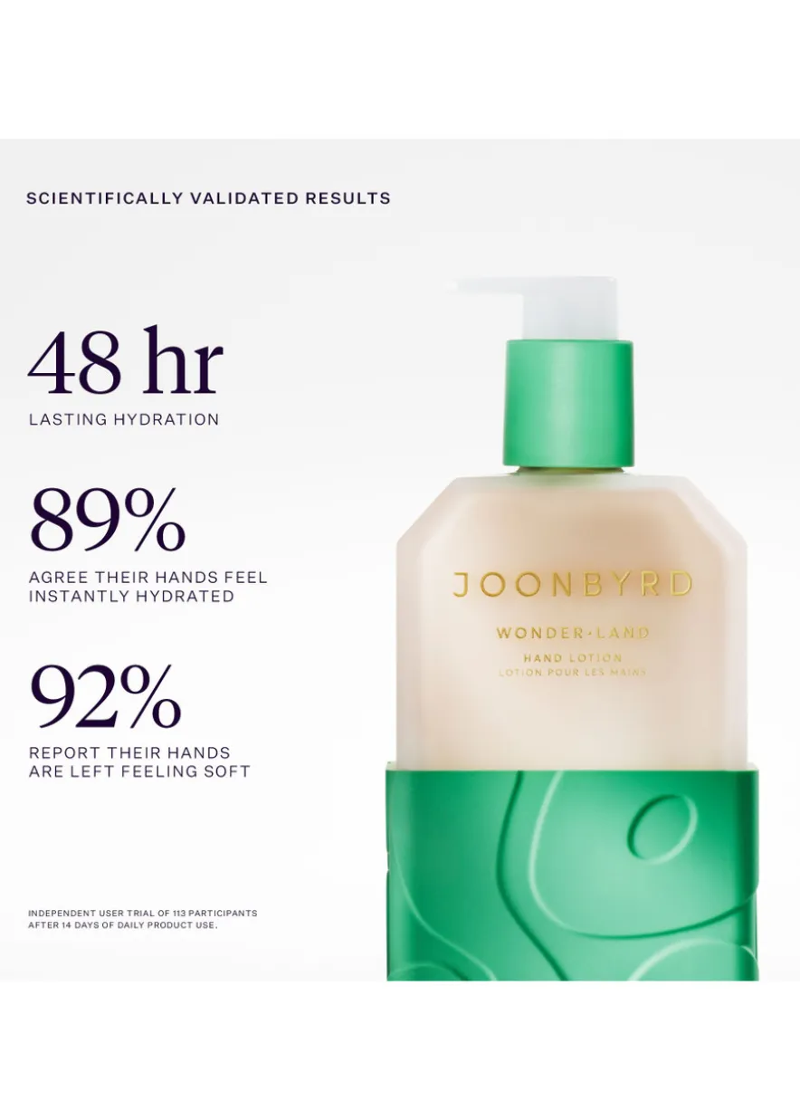 Wonderland Hand Lotion